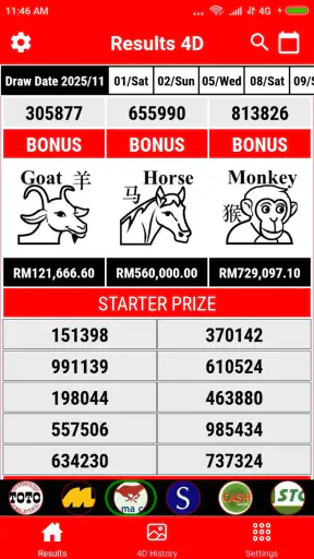 4D Result MY & SG 4D History