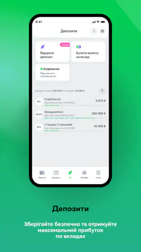 àbank24 — Банк з акцентом