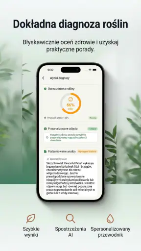 AI Plant Doctor: Opieka roślin