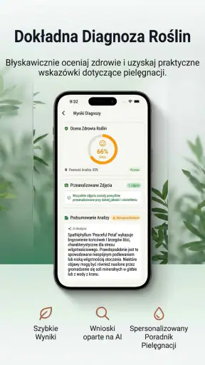 AI Plant Doctor: Opieka roślin