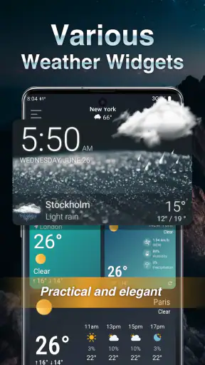 Aktualna prognoza pogody