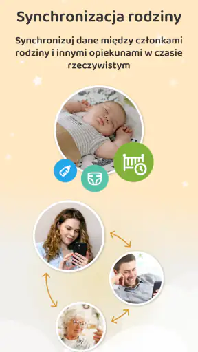 Baby Daybook Karmienie piersią