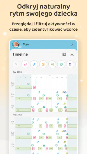 Baby Daybook Karmienie piersią