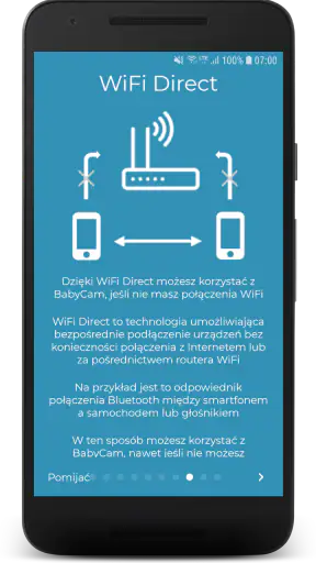 BabyCam: Niania Elektroniczna