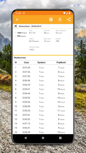 Bike Tracker Rower i Kolarstwo