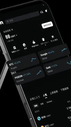 Bitget: Handluj kryptowalutami