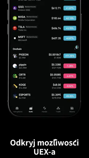 Bitget: Handluj kryptowalutami