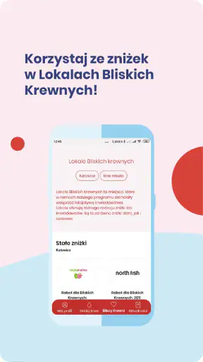 Bliscy Krewni