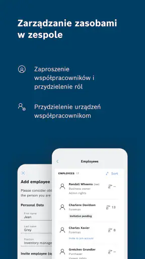 Bosch PRO360