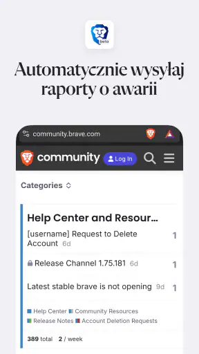 Brave Beta