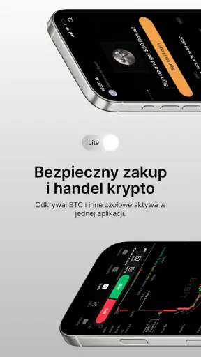 Bybit.eu: Kupuj BTC i Krypto
