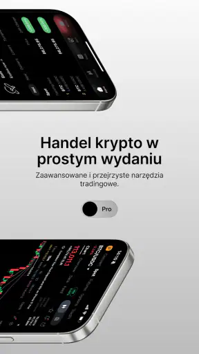 Bybit.eu: Kupuj BTC i Krypto