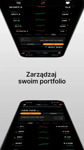 Bybit.eu: Kupuj BTC i Krypto