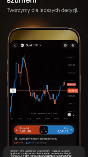 Capital·com: Trading i Akcje