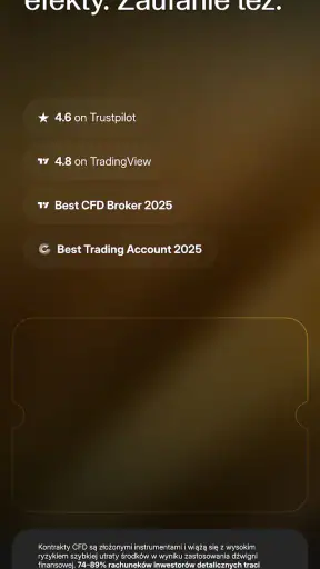Capital·com: Trading i Akcje