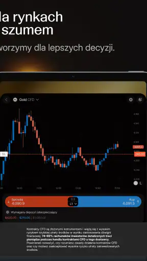 Capital·com: Trading i Akcje