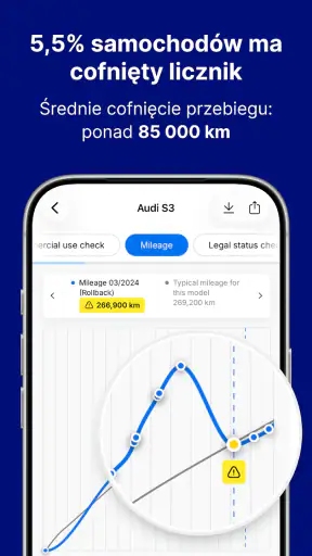 carVertical: Sprawdź VIN