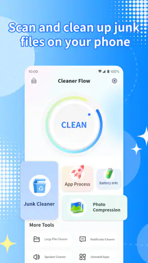 Cleaner Flow