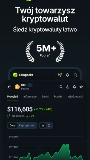 CoinGecko - Krypto Portfel