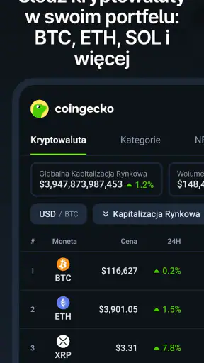 CoinGecko - Krypto Portfel