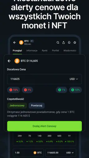 CoinGecko - Krypto Portfel