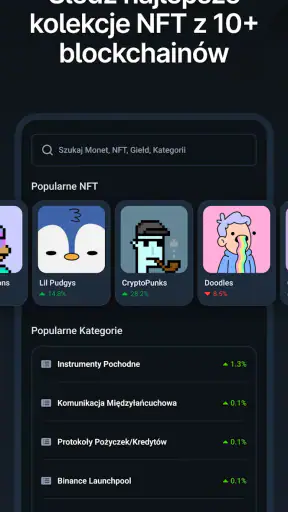 CoinGecko - Krypto Portfel
