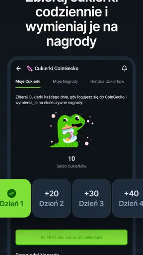CoinGecko - Krypto Portfel