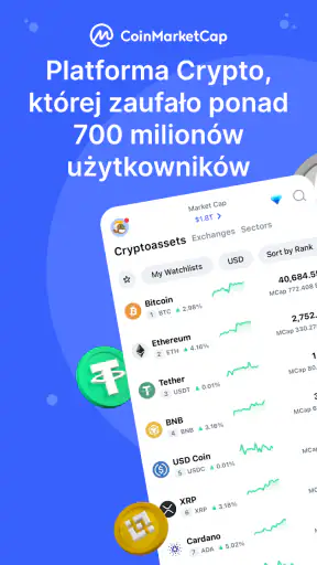 CoinMarketCap: Kryptowalut