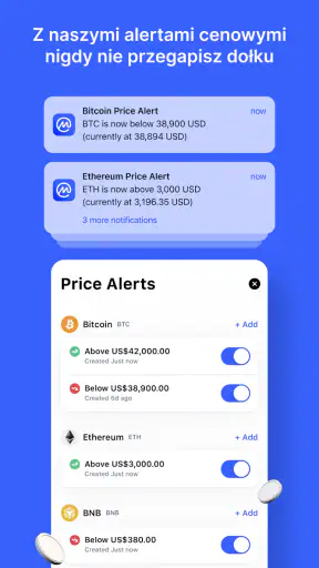 CoinMarketCap: Kryptowalut