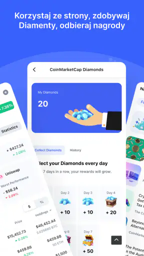 CoinMarketCap: Kryptowalut
