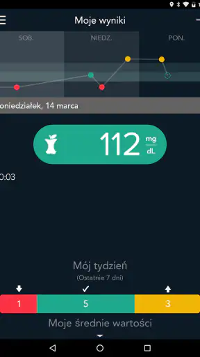 CONTOUR DIABETES app