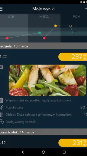 CONTOUR DIABETES app