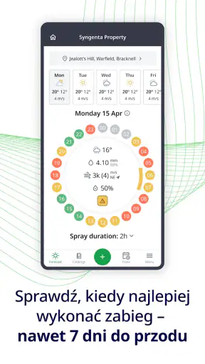 Cropwise Spray Assist