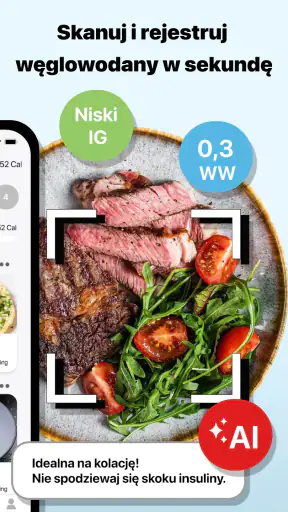 Cukrzyca: Dieta i Dziennik