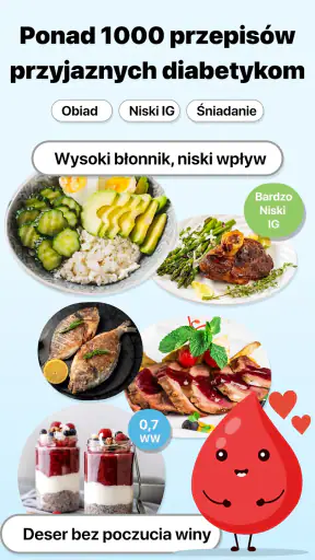 Cukrzyca: Dieta i Dziennik