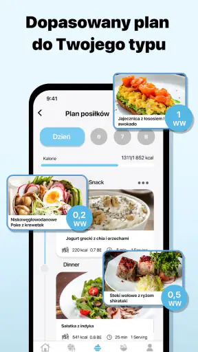 Cukrzyca: Dieta i Dziennik
