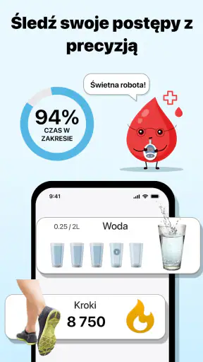 Cukrzyca: Dieta i Dziennik