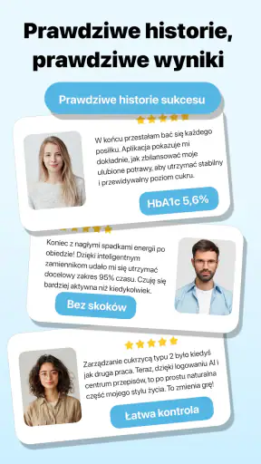 Cukrzyca: Dieta i Dziennik