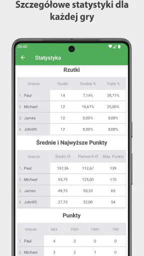 Dart Scoreboard Rzutki Licznik