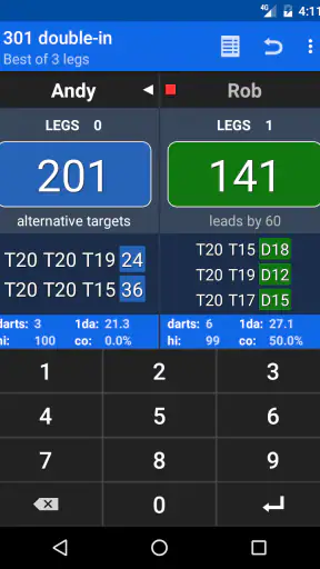 Darts Scoreboard
