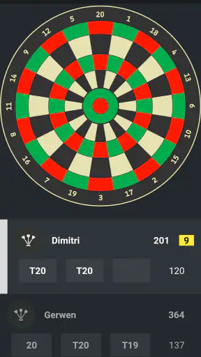 DARTS Scoreboard 2026