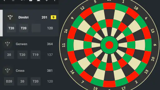DARTS Scoreboard 2026