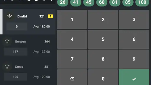 DARTS Scoreboard 2026