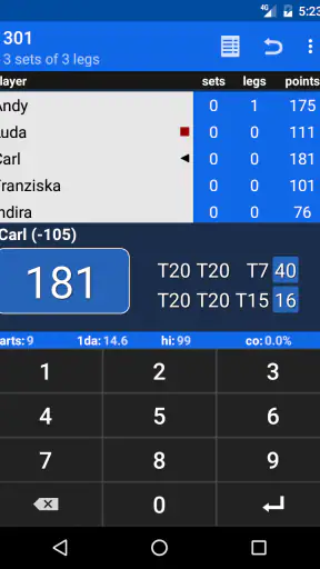 Darts Scoreboard