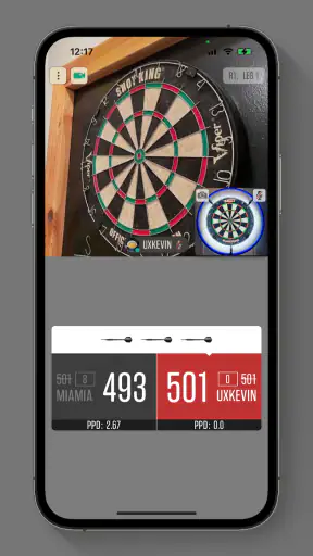 Dartsmind