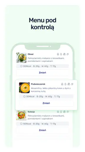 Dietly