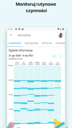 Dziecko + | Rozwój dziecka