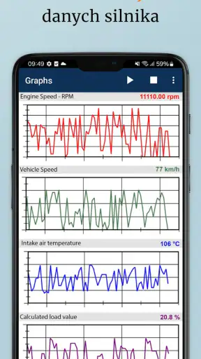 OBD2 Car Scanner - EOBD Facile
