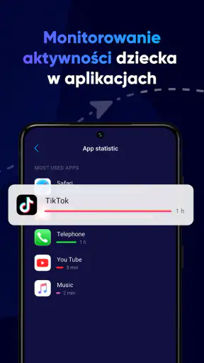 Findio – lokalizator GPS
