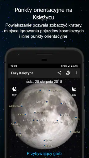 Fazy Księżyca
